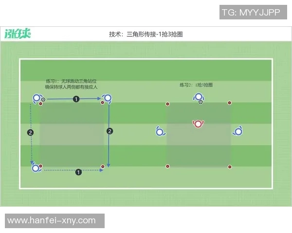 球星亲授进攻足球技巧从基础到高级全面解析